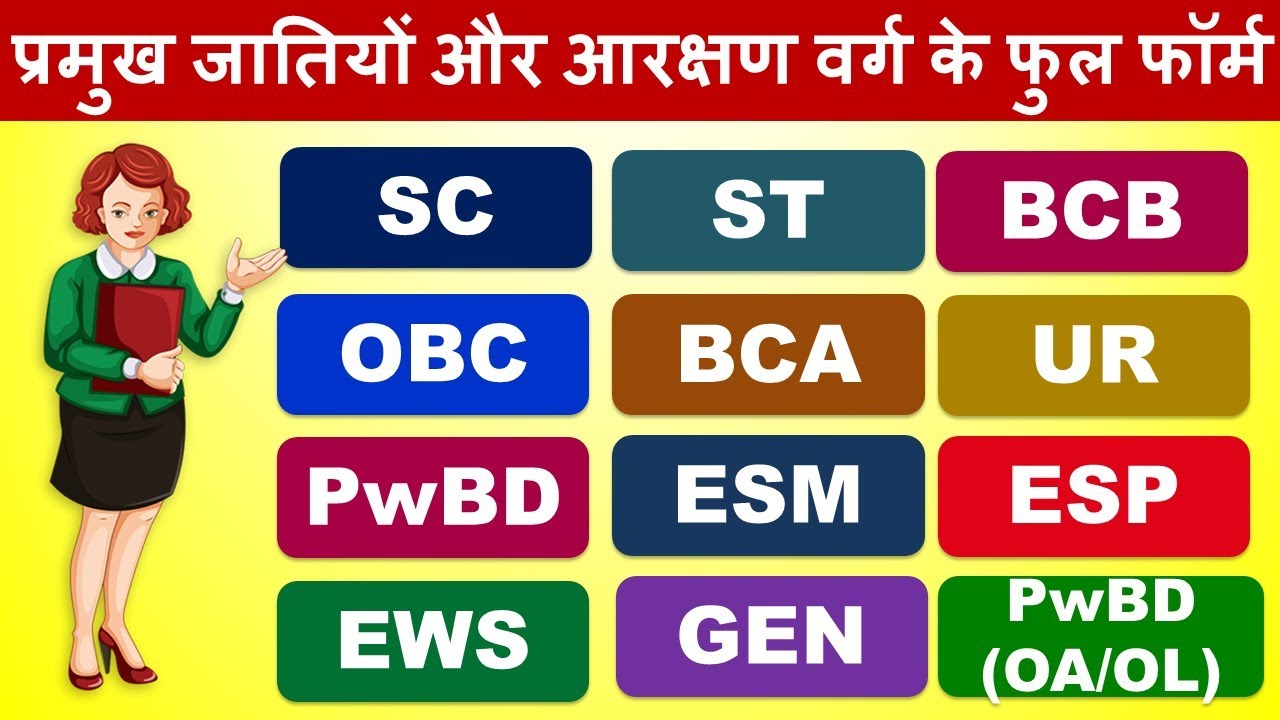Full Form Of OBC SC ST OC BCA BCB PwBD ESM ESP EWS UR In Hindi full-form-of-obc-sc-st-oc-bca-bcb-pwbd-esm-esp-ews-ur-in-hindi