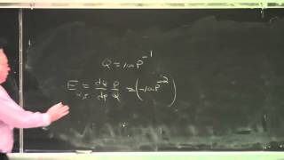 Lesson 26 6 Price Elasticity of Non Linear Demand Curves