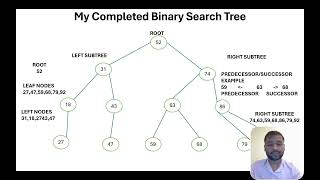 Binary Trees & Binary Search Trees in C++ | BST Construction, Nodes & Tree Traversals