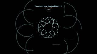 Frequency Sweep Geometry #shorts