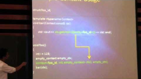 Joel de Guzman: Inside Spirit X3: Redesigning Boost.Spirit for C++11