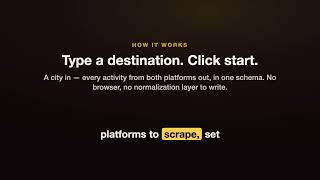 How to scrape Viator and GetYourGuide tours into one schema (Apify Actor tutorial)