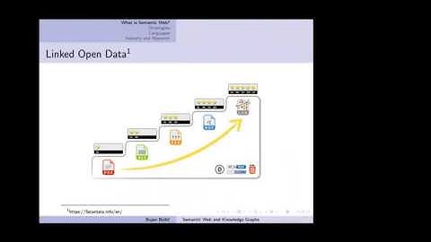 The Semantic Web and Knowledge Graphs - Bojan Bozic