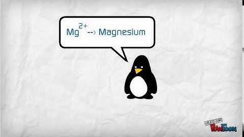 Naming Binary Ionic Compounds