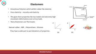 Material selection in Mechanical design : What are Elastomers