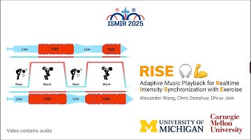 RISE: Adaptive Music Playback for Realtime Intensity Synchronization with Exercise