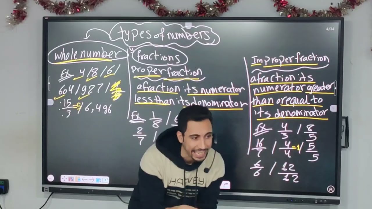 Grade 5 | Math | Unit 7 | Lesson 1 