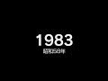 1983年（昭和58年）ヒット曲でプレイバック