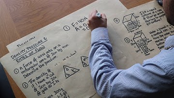 Density, Pressure & Rates of Flow
