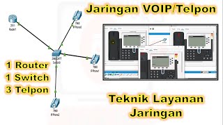 Cara Membuat Jaringan Telepon Voip 1 Router 1 Switch 3 Telephonetutorial Jinan