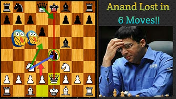 Anand Lost in 6 Moves!! Shortest Game Of Vishy Anand! Alonso Zapata vs Vishy Anand.