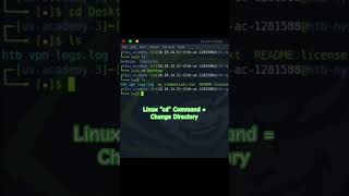 linux “cd” command (featuring hackthebox) #shorts