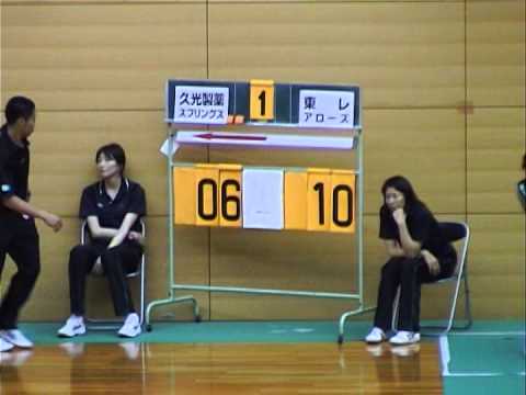 宝来麻紀子選手&谷口雅美選手＠2008サマー #0002