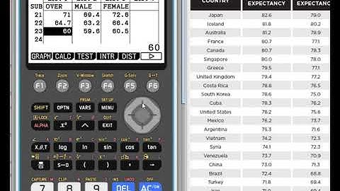 CG50 Prizm - Statistical Data Entry, Scatter Plots and Regression with Casio Graphing Calculators