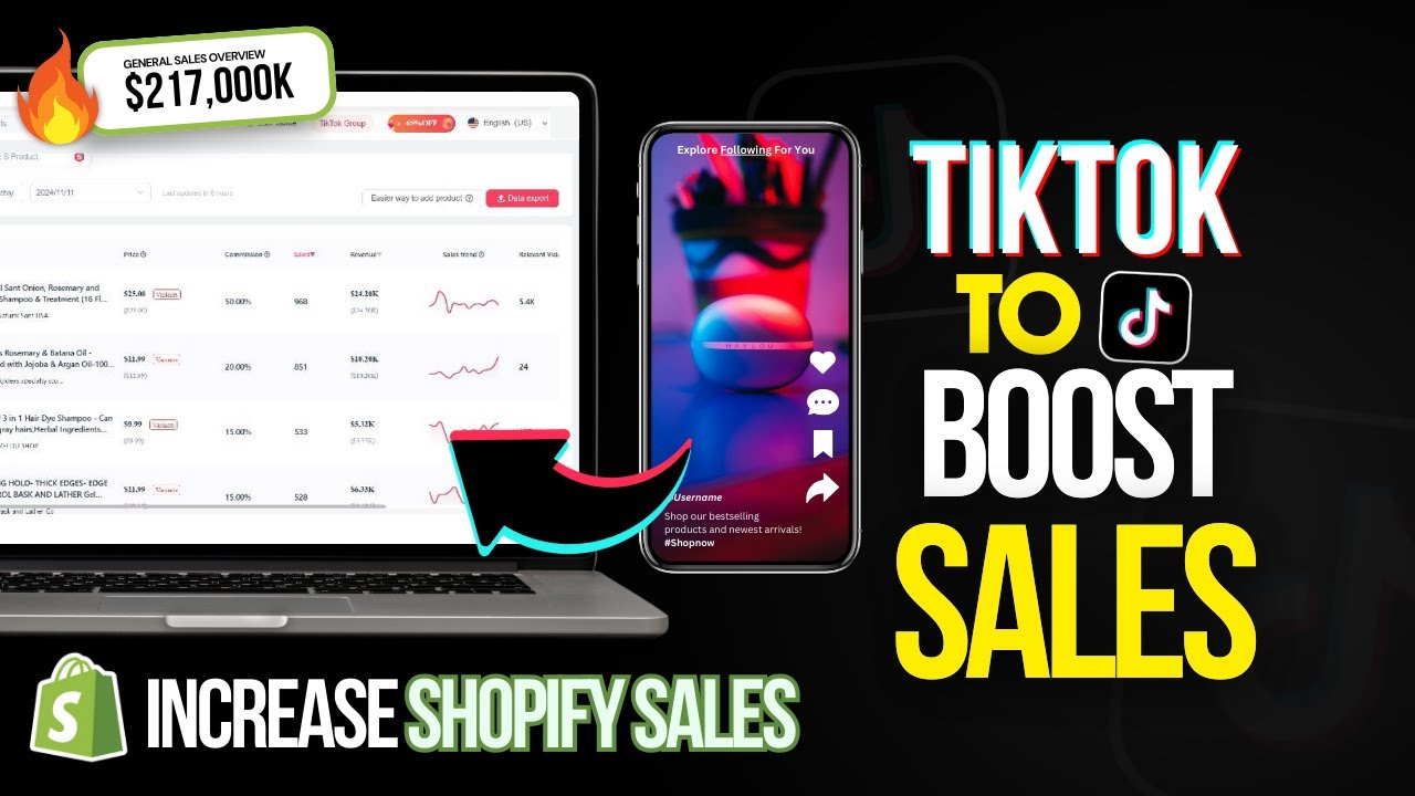 How To Use TikTok Marketing To DRIVE SALES | Full TikTok Content ...