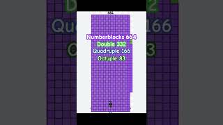 Numberblocks 664 #numberblocksfanmade #664 #numberblockscharacters #quadruple #eight #four