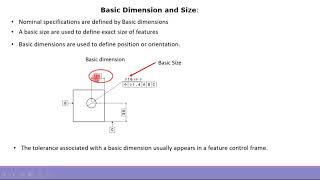 GD&T : What is basic size and dimension?