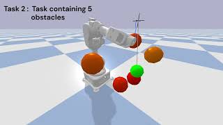 Information Motion Planning and Obstacle Avoidance using a hybrid PPO-APF framework Guide