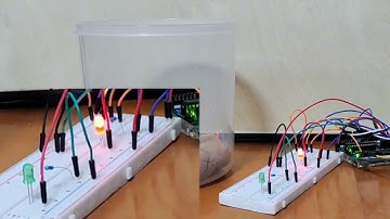 Smart objects assignment