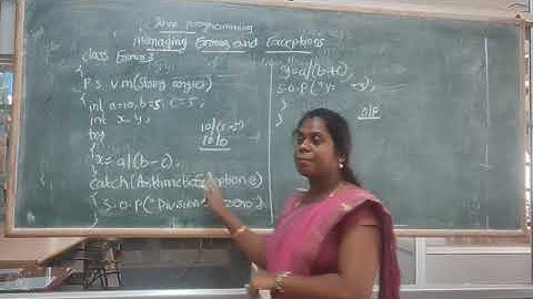 JAVA Unit4-Managing Errors & Exceptions:Types of errors, Syntax of Exception handling by Ashwini G T