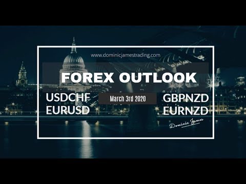 Bpi forex as of march 3 2020