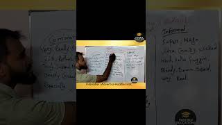 HSC -Modifier -Intensifier  list (Adverbs)