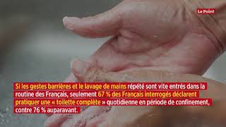 Coronavirus : confinés, les Français se lavent moins régulièrement