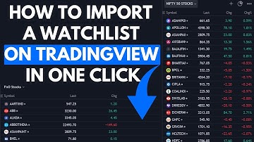 STEP-BY-STEP Guide to Create a Watchlist On TradingView for FREE!
