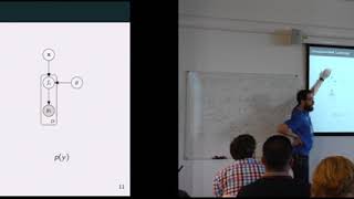 Information Unsupervised Learning with GPs, Carl Henrik Ek Update