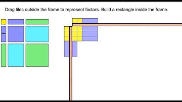 Sketchpad Webinar: Algebra and Functions