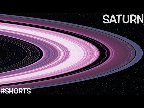 Video: Care este nucleul lui Saturn?