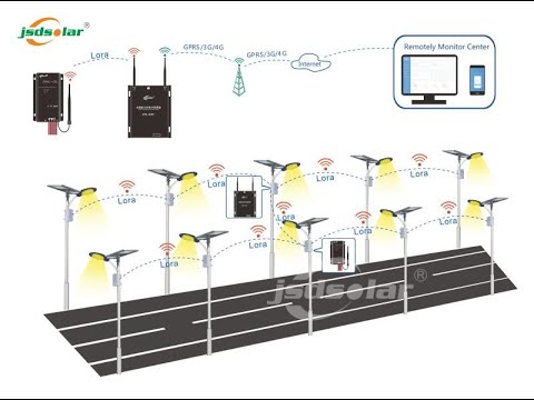 IOT BD-X Smart solar street light with Lora controller - YouTube
