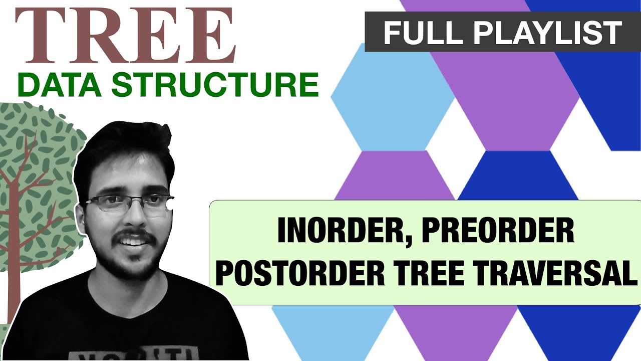 Inorder, Preorder & postorder Tree Traversal | Tree Data Structure Full ...