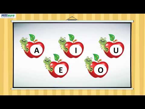 Class 1 Kids English Grammar Book Online Digital Learning | Chapter 2: Vowel &amp; Consonants - Mittsure