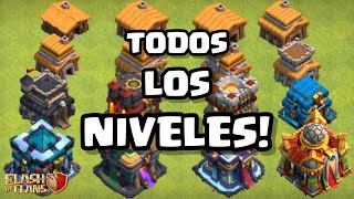 How much TIME to MAX EACH LEVEL on Clash of Clans un 2024?