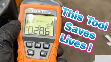 ALWAYS Keep Yourself Safe!  TOPTES CT-300 Carbon Monoxide Detector!