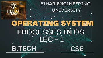 PROCESSES IN OPERATING SYSTEM OR INTRODUCTION TO MODULE 02 | LEC 01 | PART 01 |