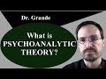 What is Psychoanalytic Theory (Psychoanalysis)?