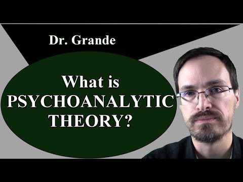 What is Psychoanalytic Theory (Psychoanalysis)?