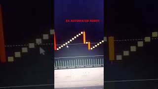 EA AUTOMATED ROBOT