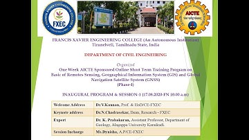 Introduction of GIS, History of GIS, Purpose of GIS, Components of GIS