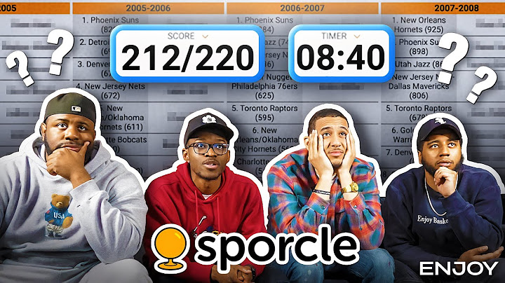 Can we FINALLY get 100% on an NBA Sporcle?
