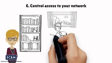 Cyber Security for Small Businesses