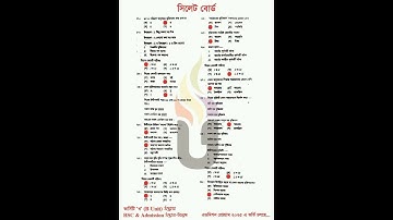 HSC Sylhet Board- যুক্তিবিদ্যা ১ম পত্র MCQ সমাধান HSC-25.