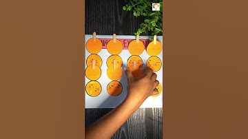 Laws of exponents | Maths working model | Maths TLM | Maths project | Maths school project ideas