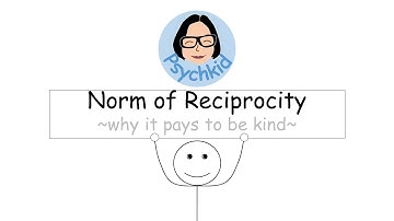 Norm of Reciprocity