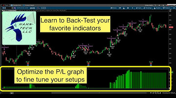 Thinkorswim Strategy Guide