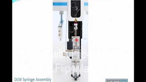 DLW Introduction Session 2 of 3