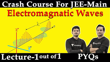 JEE MAIN 2021 CRASH COURSE || EM WAVES || One Shot PYQs || by Hemant Sir