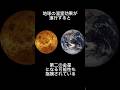 【金星】に関する人間にとって地獄すぎる雑学 #shorts
